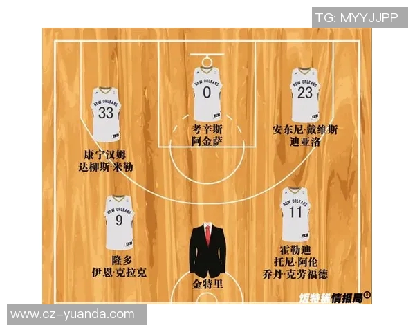 丹佛掘金与新奥尔良鹈鹕的精彩对决分析与赛季展望