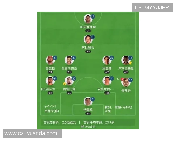 乌克兰与葡萄牙足球比赛阵容分析及球员表现预测